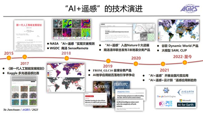 开云网站 Kaiyun共线S航遥中心于峻川分享AI+遥感技术