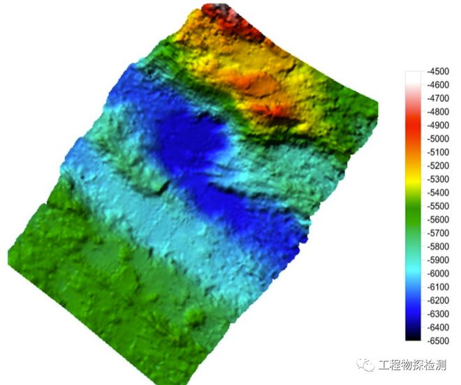 海底多波束探测应用现状与发展KAIYUN网页 开云com趋势(图5)