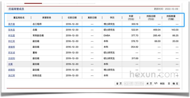 Kaiyun网址 开云工业大宗师:国家卓越工程师有多卓越?(图4)