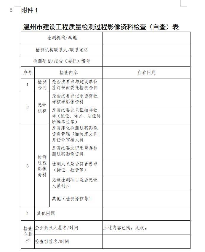 住kaiyun网站建局:浙江一住建局开展2024年全市建设工程质量检测专项检查!(图3)