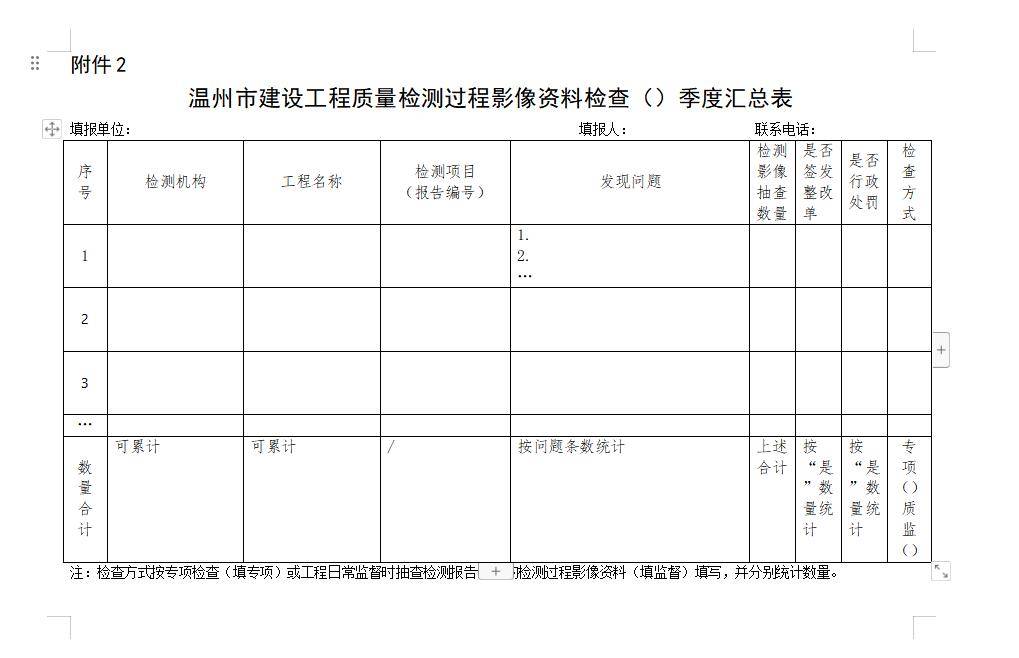 住kaiyun网站建局:浙江一住建局开展2024年全市建设工程质量检测专项检查!(图4)