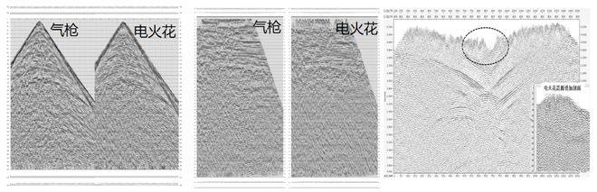 kaiyun开云网站同度物探TD-Sparker应用案例分享(图3)