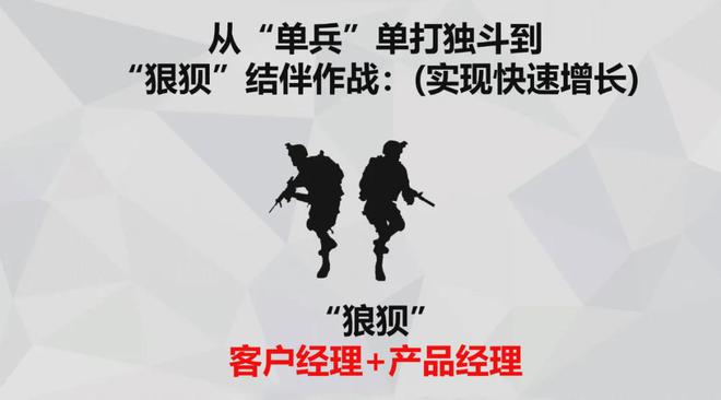 开云kaiyun官网学习华为如何打造高绩效文化 “助企讲座”第十站走进天宸物探(图26)