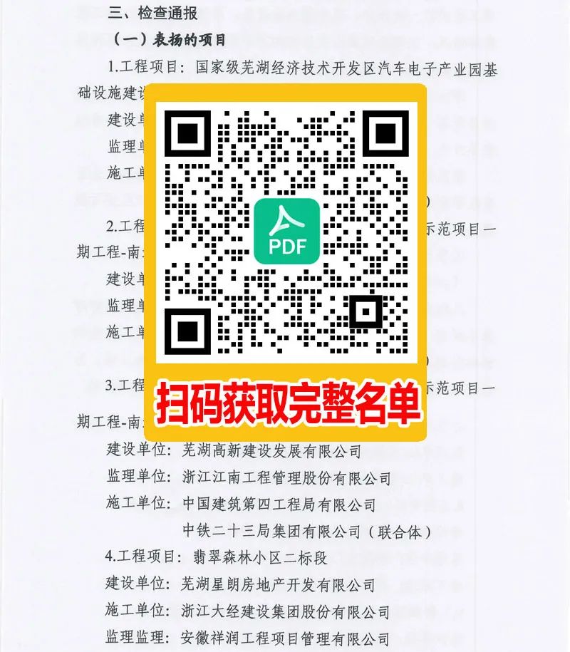 刚刚！芜湖发布工程质量检查“红黑榜”！多个住宅楼盘被点名批评